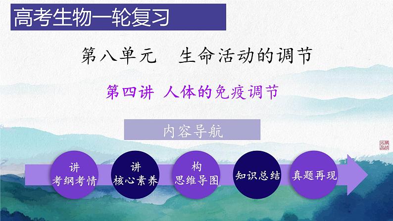 2025届高三生物一轮复习课件第四讲 人体的免疫调节第1页