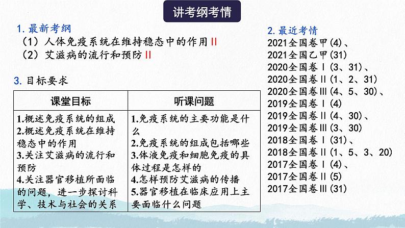2025届高三生物一轮复习课件第四讲 人体的免疫调节第3页