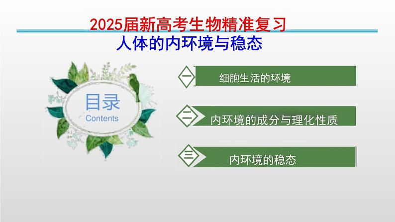 2025届高三生物一轮复习课件人体的内环境与稳态第1页