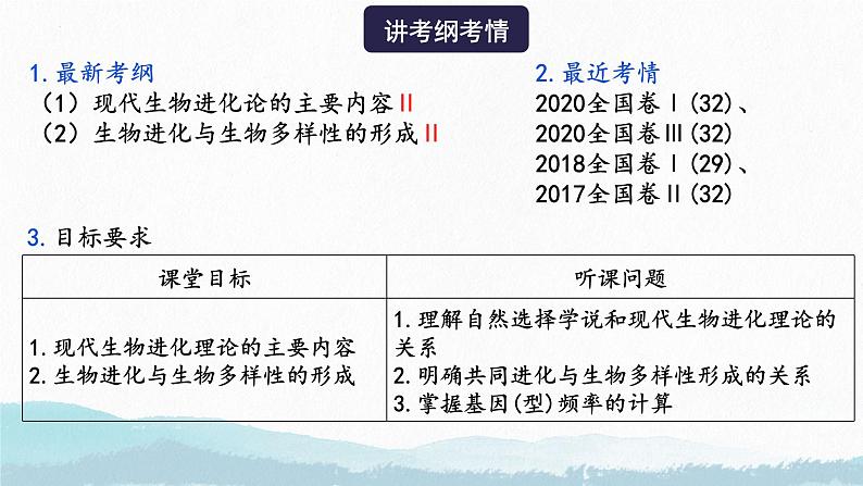 20253届高三生物一轮复习课件第三讲 生物的进化第2页