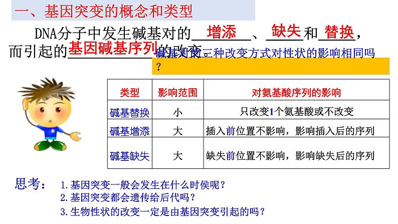 2024届高考生物一轮复习：专题八 变异与进化课件PPT第5页