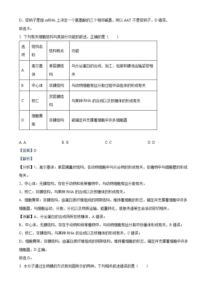 江苏省盐城市2023-2024学年高一下学期6月期末生物试题（原卷版+解析版）02