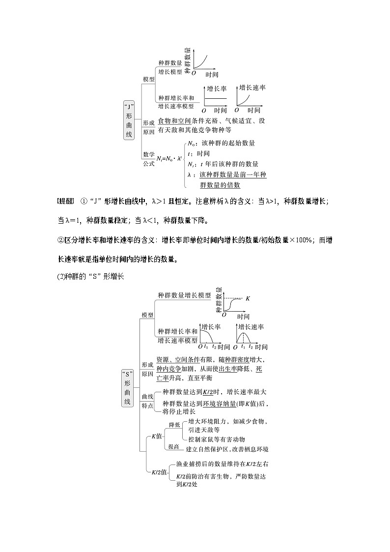 第九单元　第48课时　种群数量的变化及其影响因素-2025年高考生物大一轮复习课件02