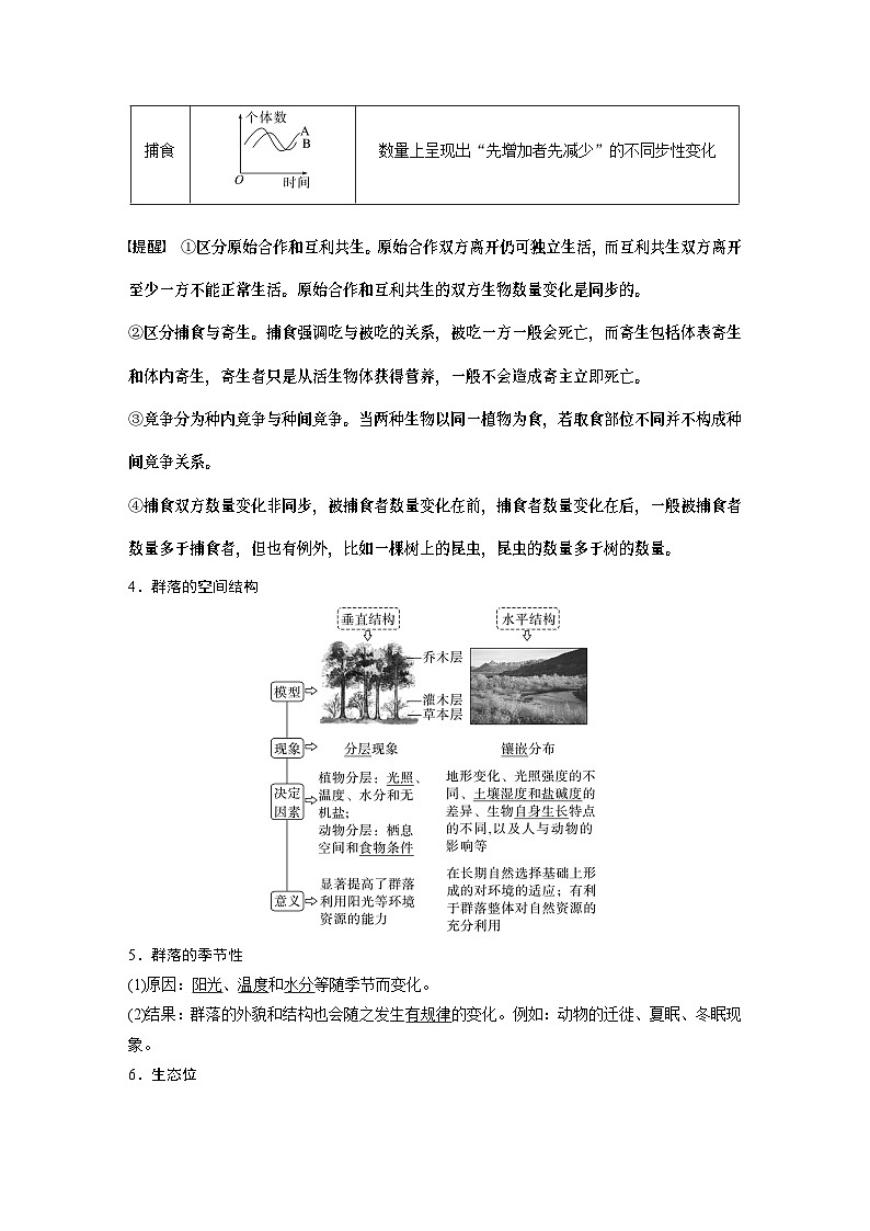 第九单元　第49课时　群落的结构（教师版）第3页