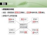 第九单元　第49课时　群落的结构-2025年高考生物大一轮复习课件
