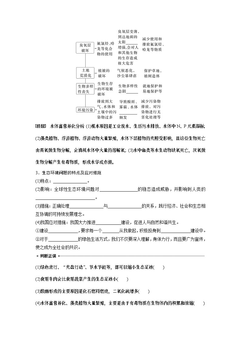第九单元　第55课时　人与环境-2025年高考生物大一轮复习课件03