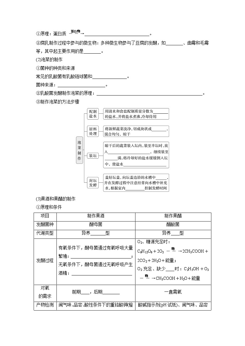 第十单元　第56课时　传统发酵技术的应用、发酵工程及其应用（学生版）第2页