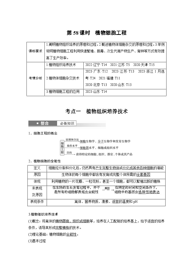 第十单元　第58课时　植物细胞工程（教师版）第1页