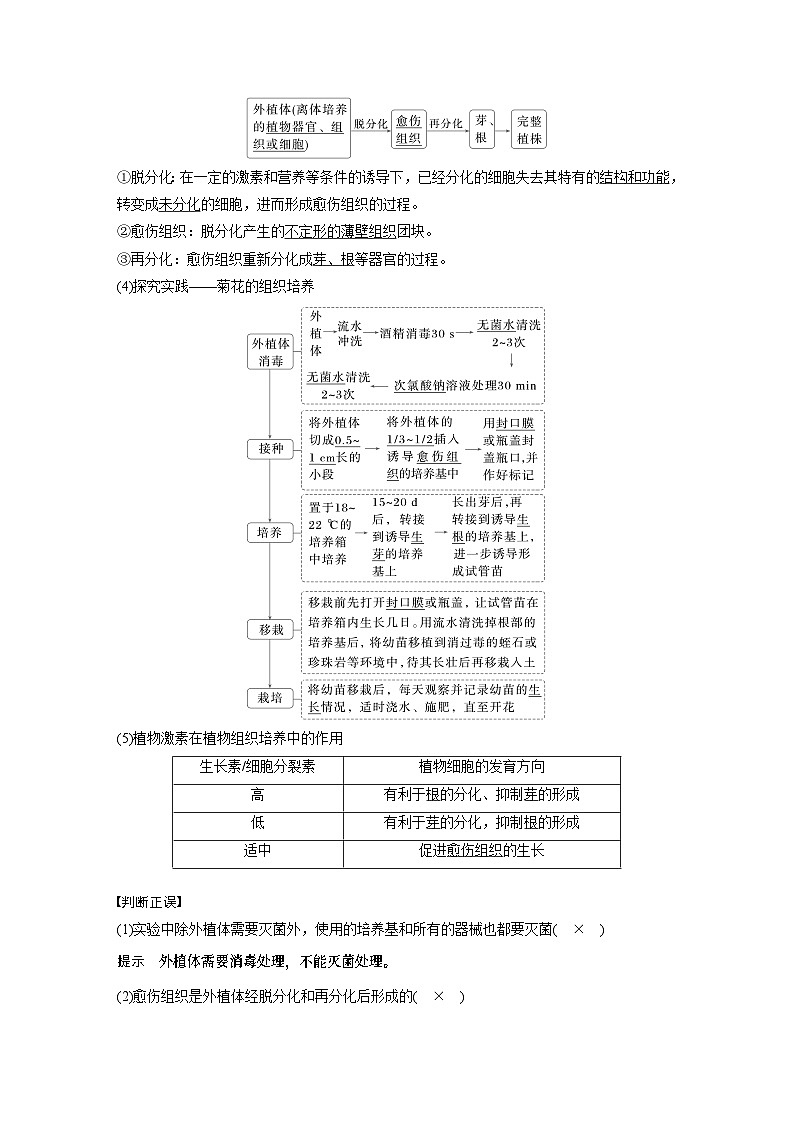 第十单元　第58课时　植物细胞工程（教师版）第2页