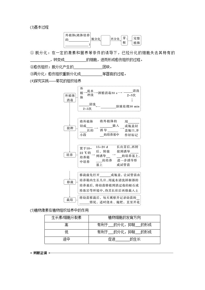 第十单元　第58课时　植物细胞工程（学生版）第2页