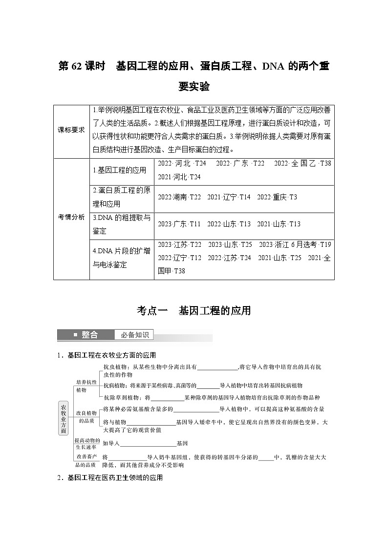 第十单元　第62课时　基因工程的应用、蛋白质工程、DNA的两个重要实验（学生版）第1页