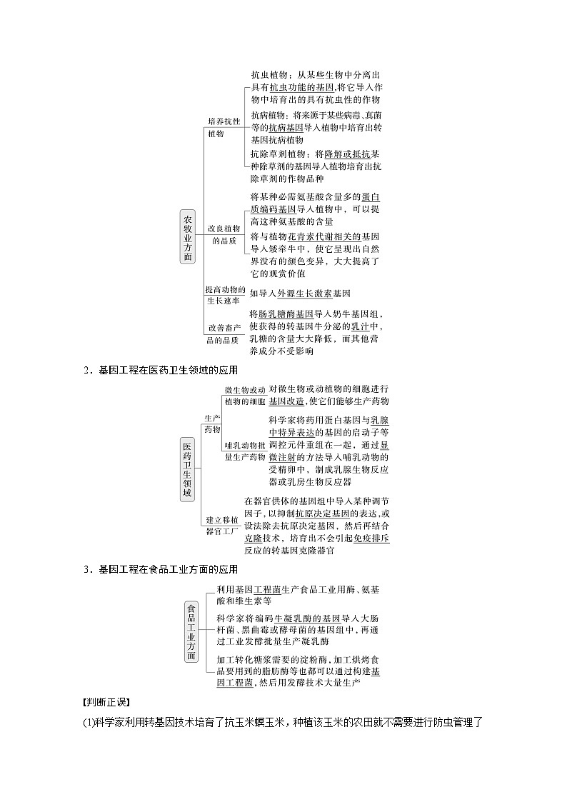 第十单元　第62课时　基因工程的应用、蛋白质工程、DNA的两个重要实验（教师版）第2页