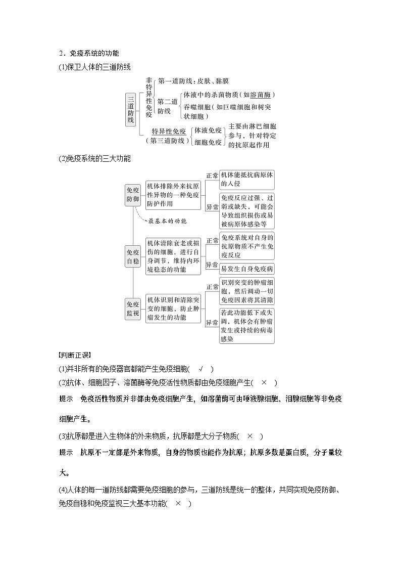 第八单元　第42课时　免疫系统的组成、功能及特异性免疫-2025年高考生物大一轮复习课件03