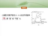 第三单元　专题突破2　不同生物固定二氧化碳的方式比较-2025年高考生物大一轮复习课件