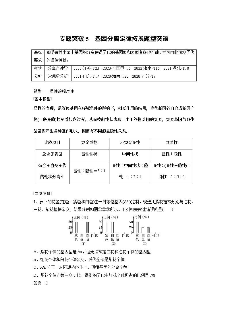 第五单元　专题突破5　基因分离定律拓展题型突破（教师版）第1页