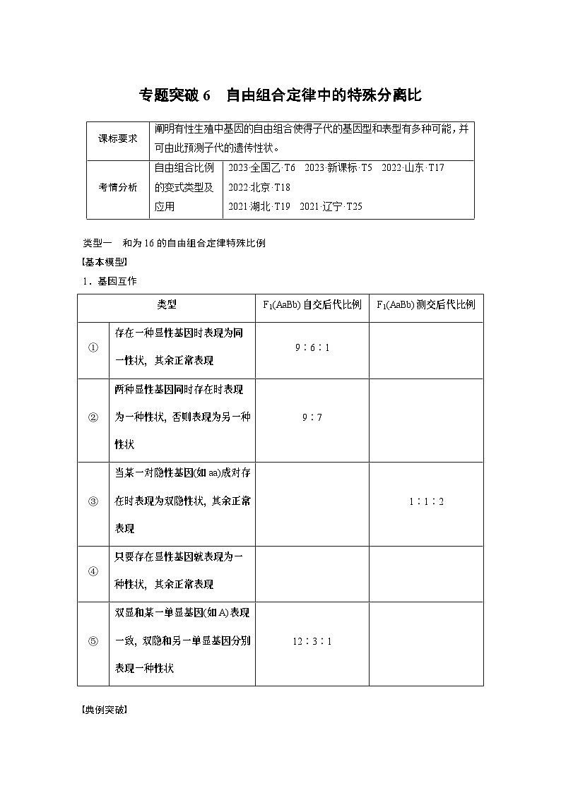 第五单元　专题突破6　自由组合定律中的特殊分离比（学生版）第1页