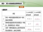第五单元　专题突破6　自由组合定律中的特殊分离比-2025年高考生物大一轮复习课件