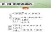 第七单元　专题突破9　聚焦变异热点题型-2025年高考生物大一轮复习课件