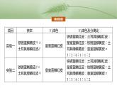 第七单元　专题突破9　聚焦变异热点题型-2025年高考生物大一轮复习课件