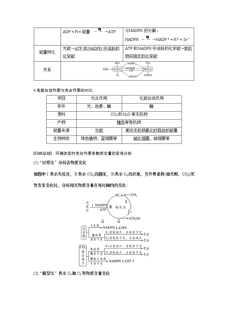 第三单元　第十六课时　光合作用的原理-2025年高考生物大一轮复习课件02