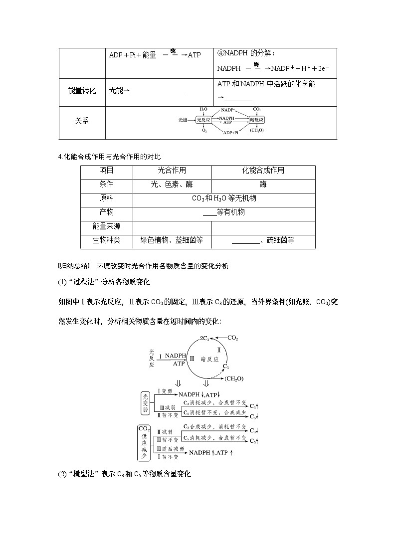 第三单元　第十六课时　光合作用的原理-2025年高考生物大一轮复习课件02