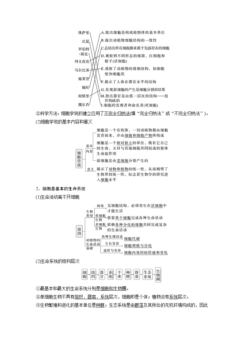 第一单元　第一课时　走近细胞-2025年高考生物大一轮复习课件02