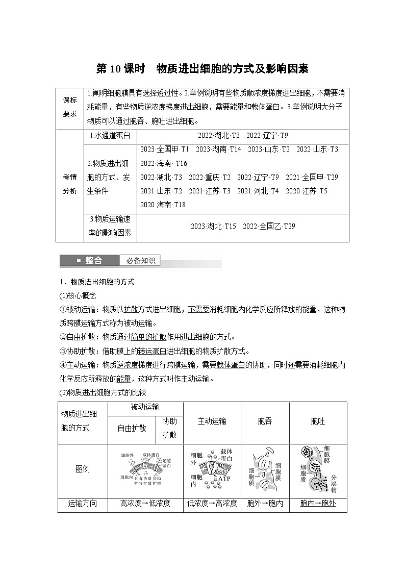 第二单元　第十课时　物质进出细胞的方式及影响因素-2025年高考生物大一轮复习课件01