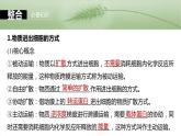 第二单元　第十课时　物质进出细胞的方式及影响因素-2025年高考生物大一轮复习课件