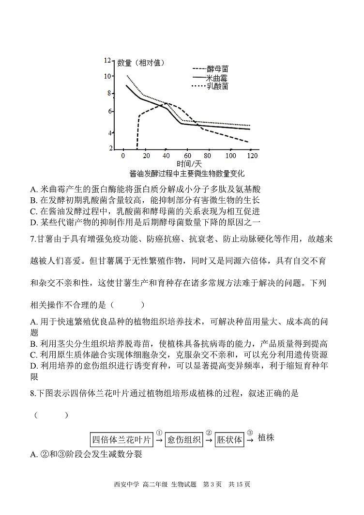 陕西省西安中学2023-2024学年高二下学期6月期末考试生物试题03