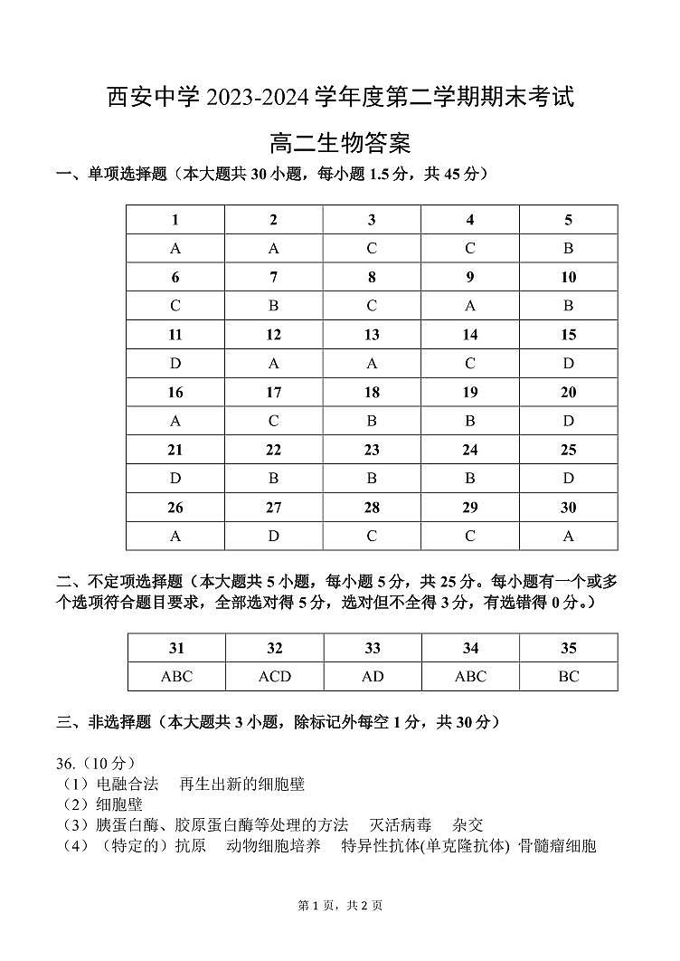 陕西省西安中学2023-2024学年高二下学期6月期末考试生物试题01