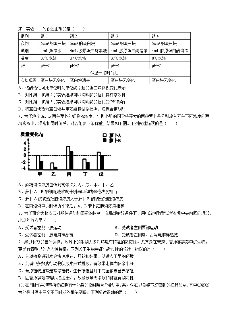 浙江省浙南名校2023-2024学年高二下学期6月期末生物试题02