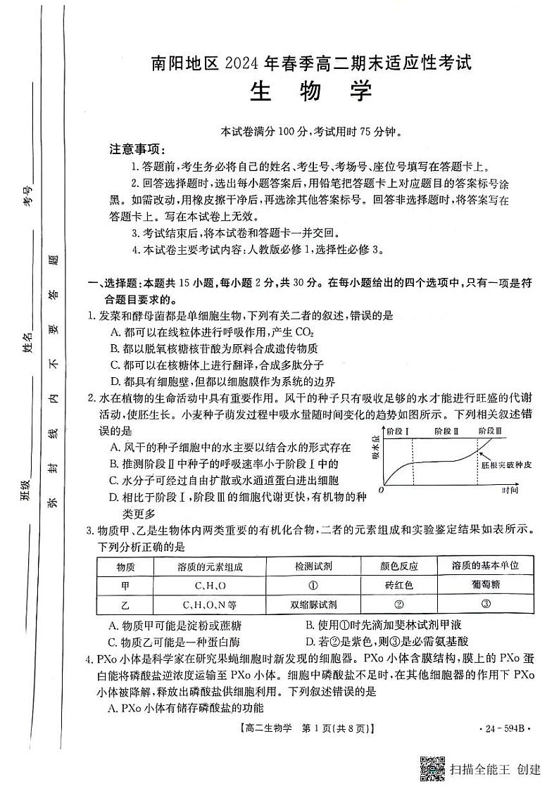 河南省南阳市2023—2024学年高二下学期期末考试生物试题01