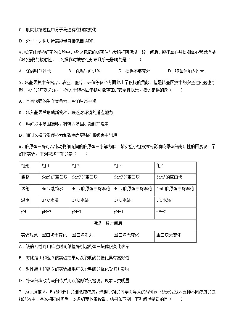 浙江省浙南名校2023-2024学年高二下学期6月期末联考生物学试题（含答案）02