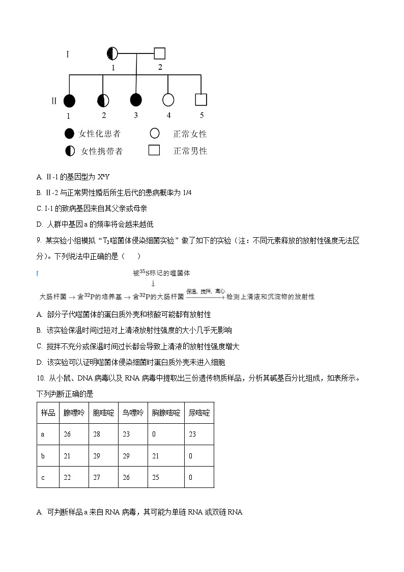 四川省成都市第七中学2023-2024学年高一下学期6月月考生物试卷（Word版附解析）03