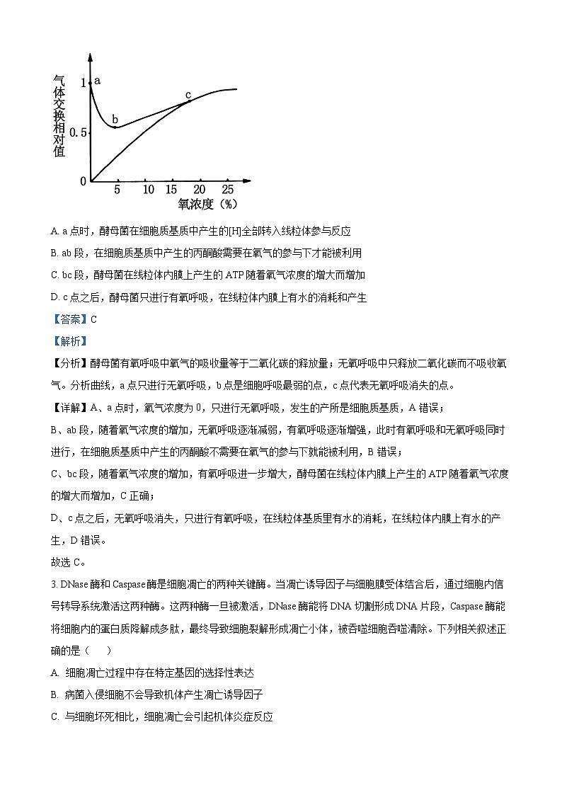 湖北省部分学校2023-2024学年高二下学期6月月考生物试卷（Word版附解析）02