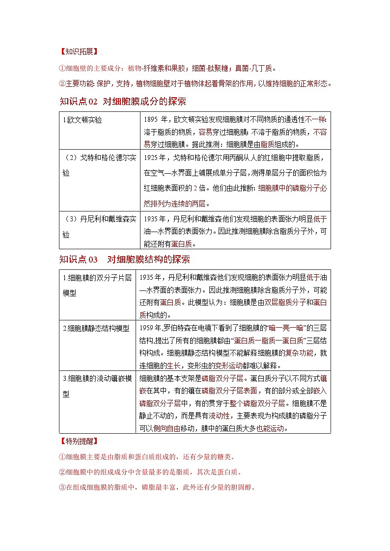 人教版（2019）必修一3.1 细胞膜的结构和功能知识清单02