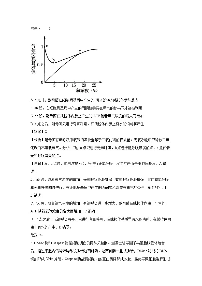 [生物]湖北省部分学校2023-2024学年高二下学期6月月考试题(解析版)02