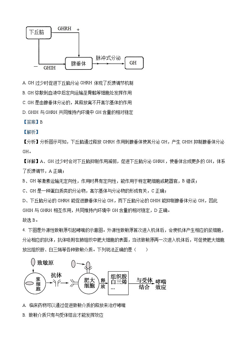 安徽省芜湖市安徽师范大学附属中学2023-2024学年高二下学期6月测试生物03