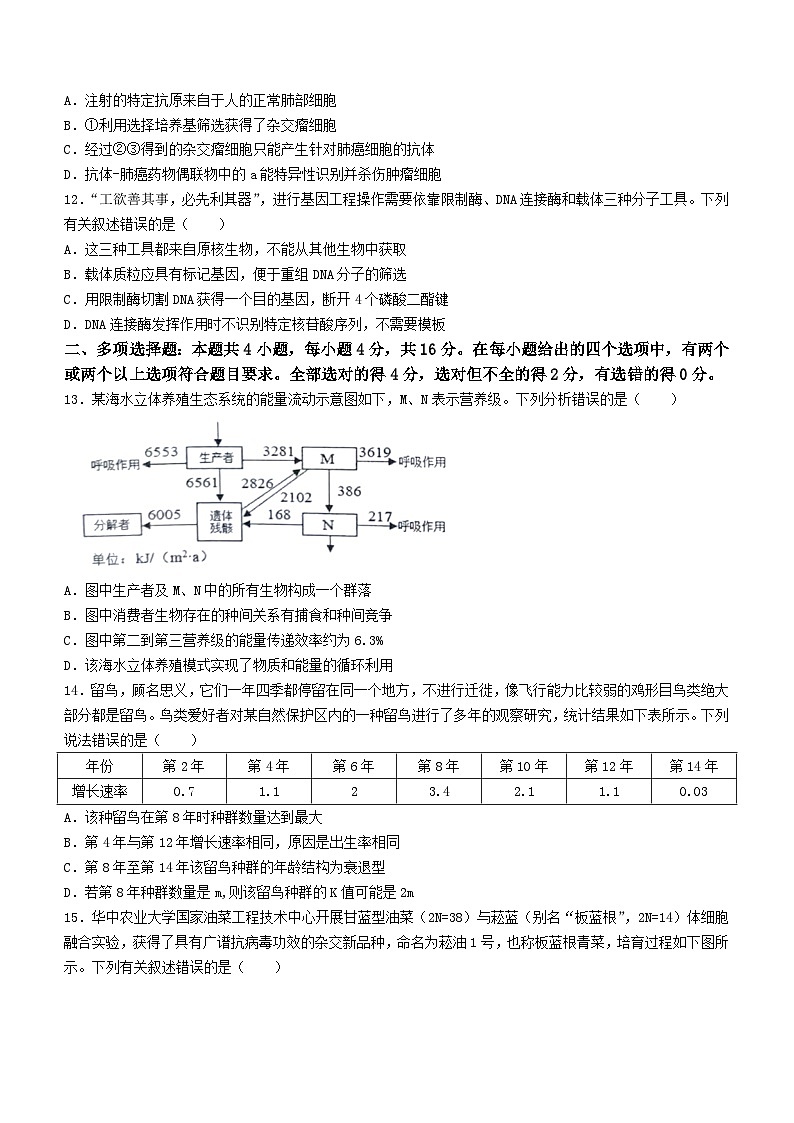 江西省赣州市2023-2024学年高二下学期7月期末生物试题(无答案)第3页