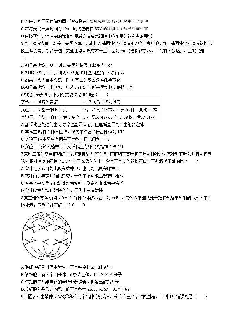 湖南省长沙县第一中学2023-2024学年高一下学期第二次月考生物试题02