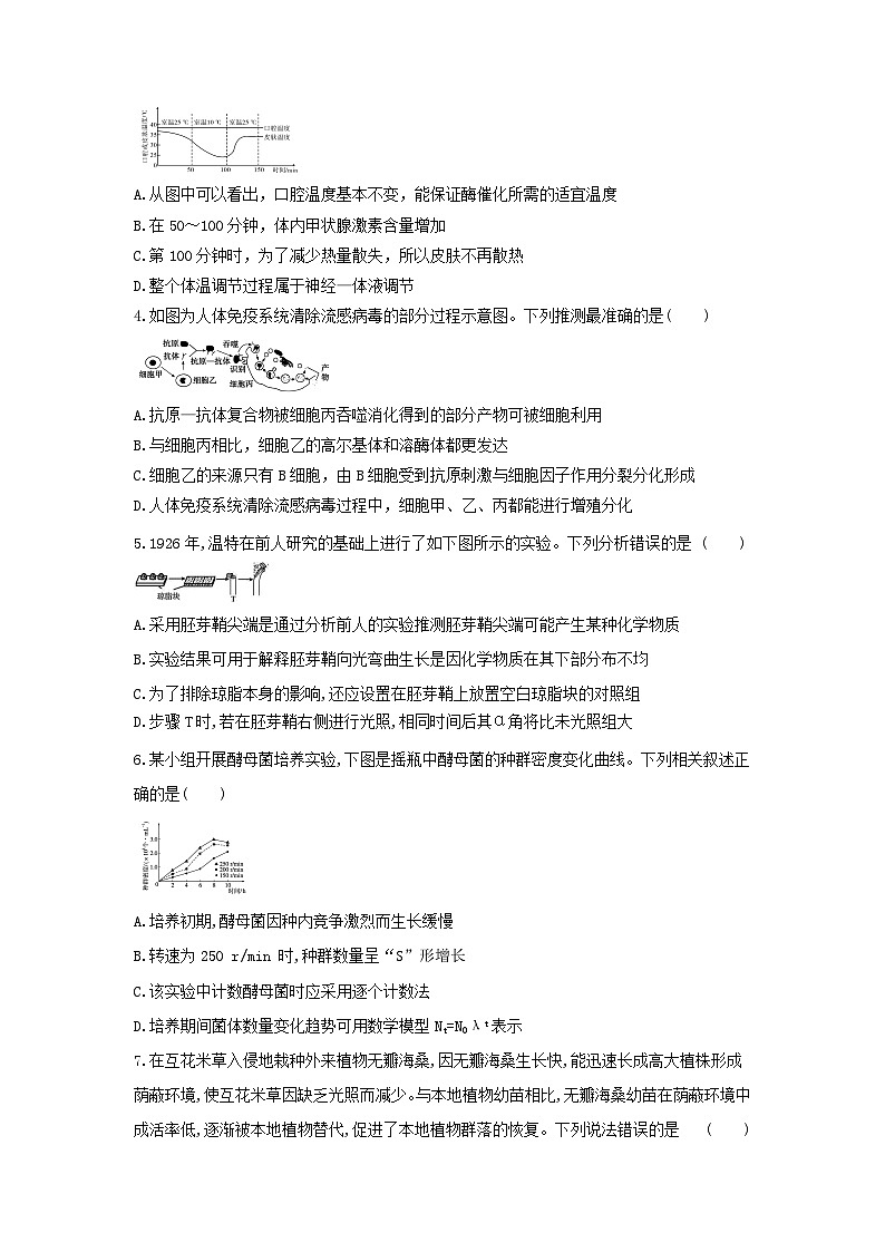 陕西省西安市蓝田县田家炳中学大学区联考2023-2024学年高一下学期6月期末生物试题02