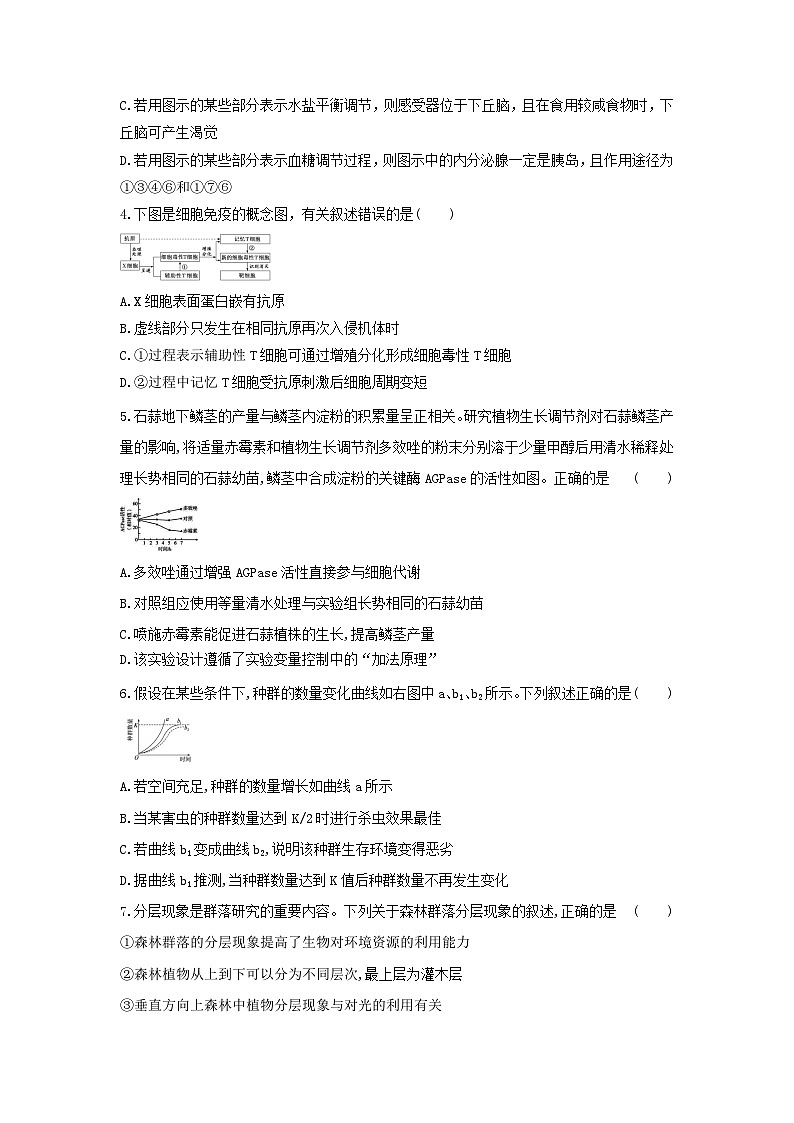 陕西省西安市蓝田县城关中学大学区联考2023-2024学年高二下学期6月期末生物试题02