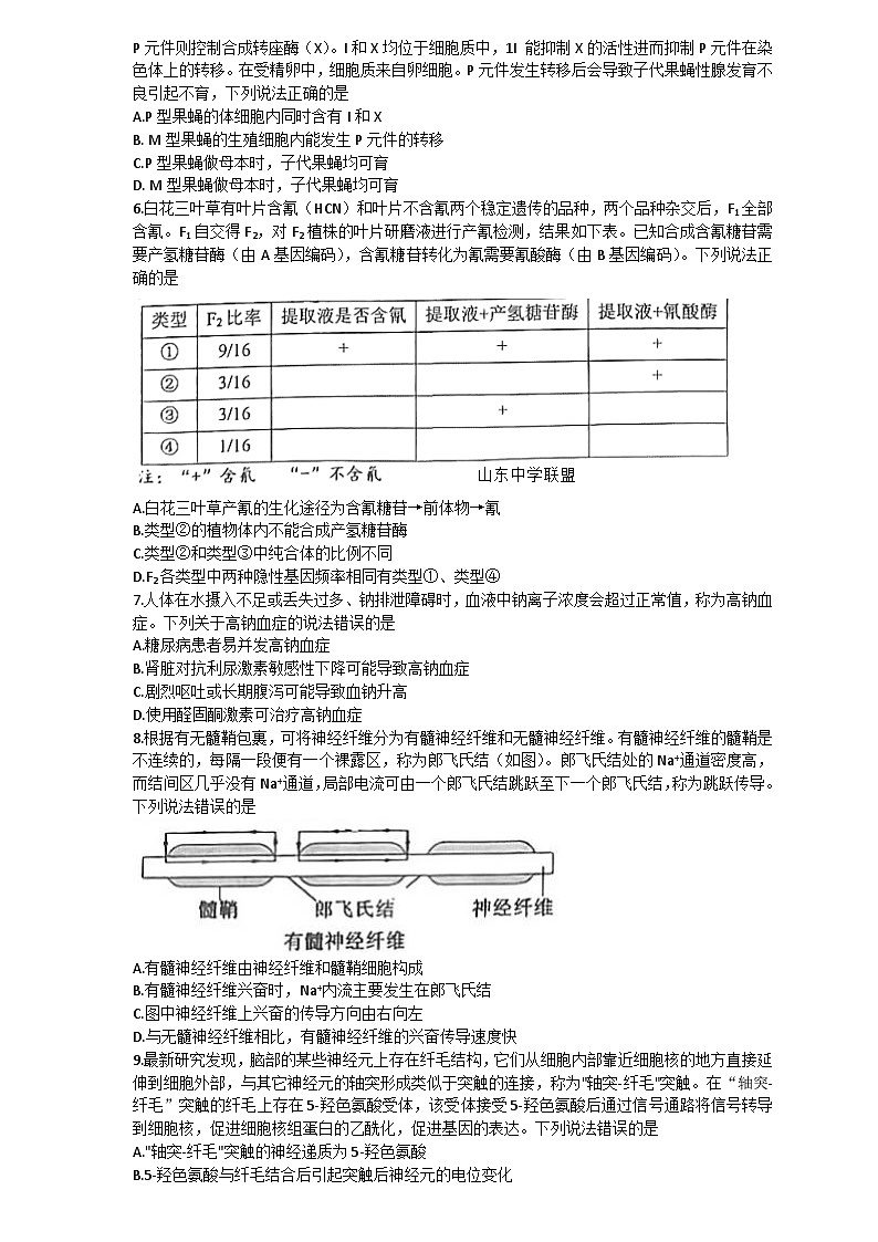 山东省淄博市2023届高三下学期二模考试生物试题含答案第2页