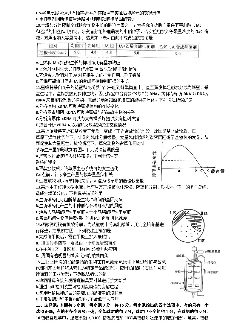 山东省淄博市2023届高三下学期二模考试生物试题含答案第3页