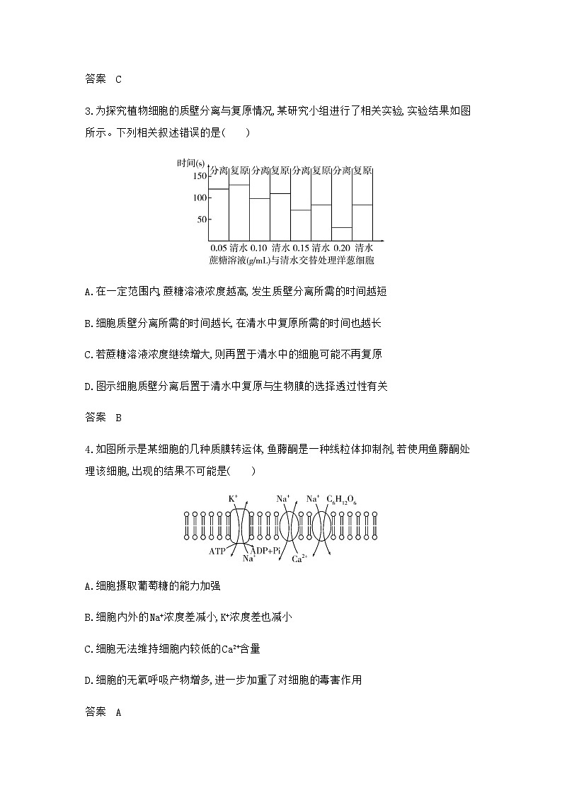 高考生物（山东专用）复习专题3细胞的物质输入与输出过关检测含答案第2页