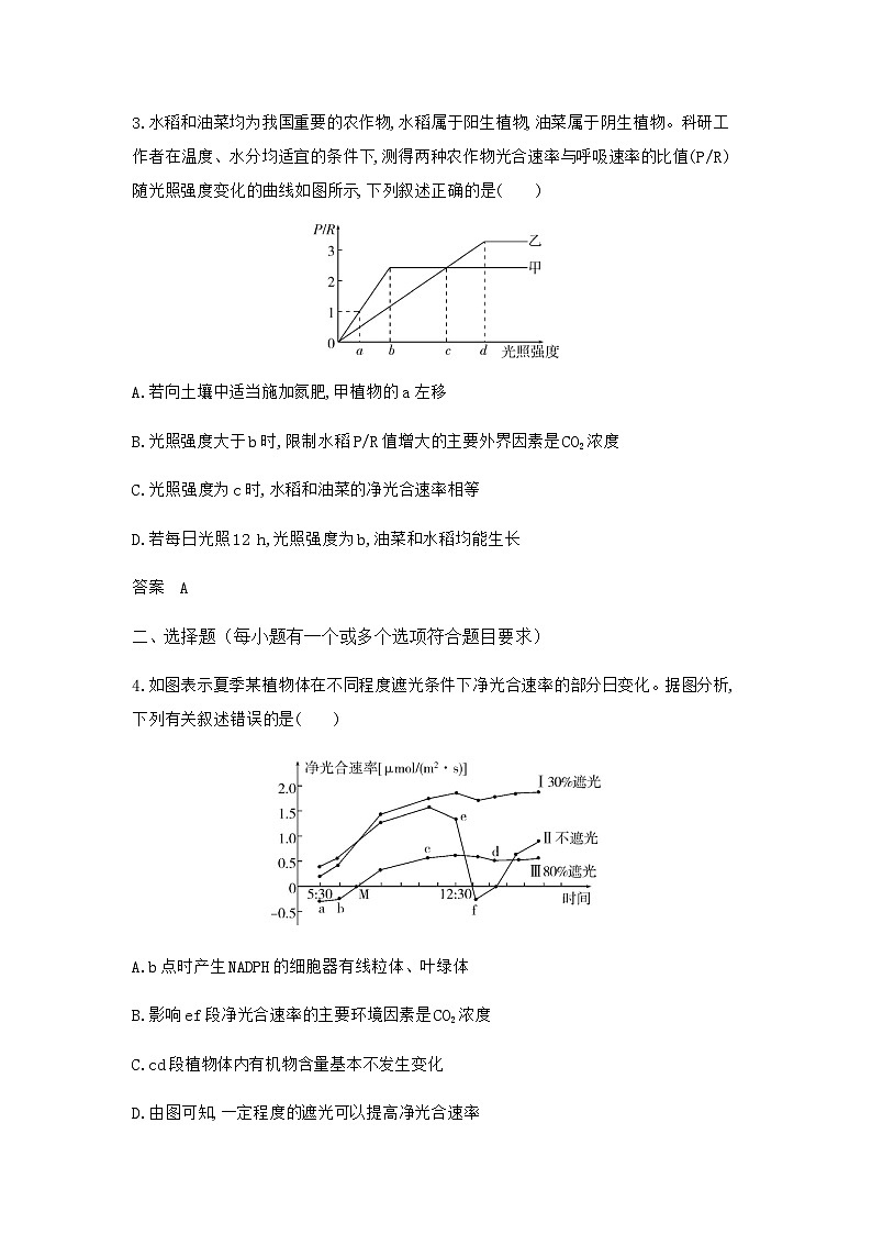 高考生物（山东专用）复习专题6光合作用过关检测含答案第2页