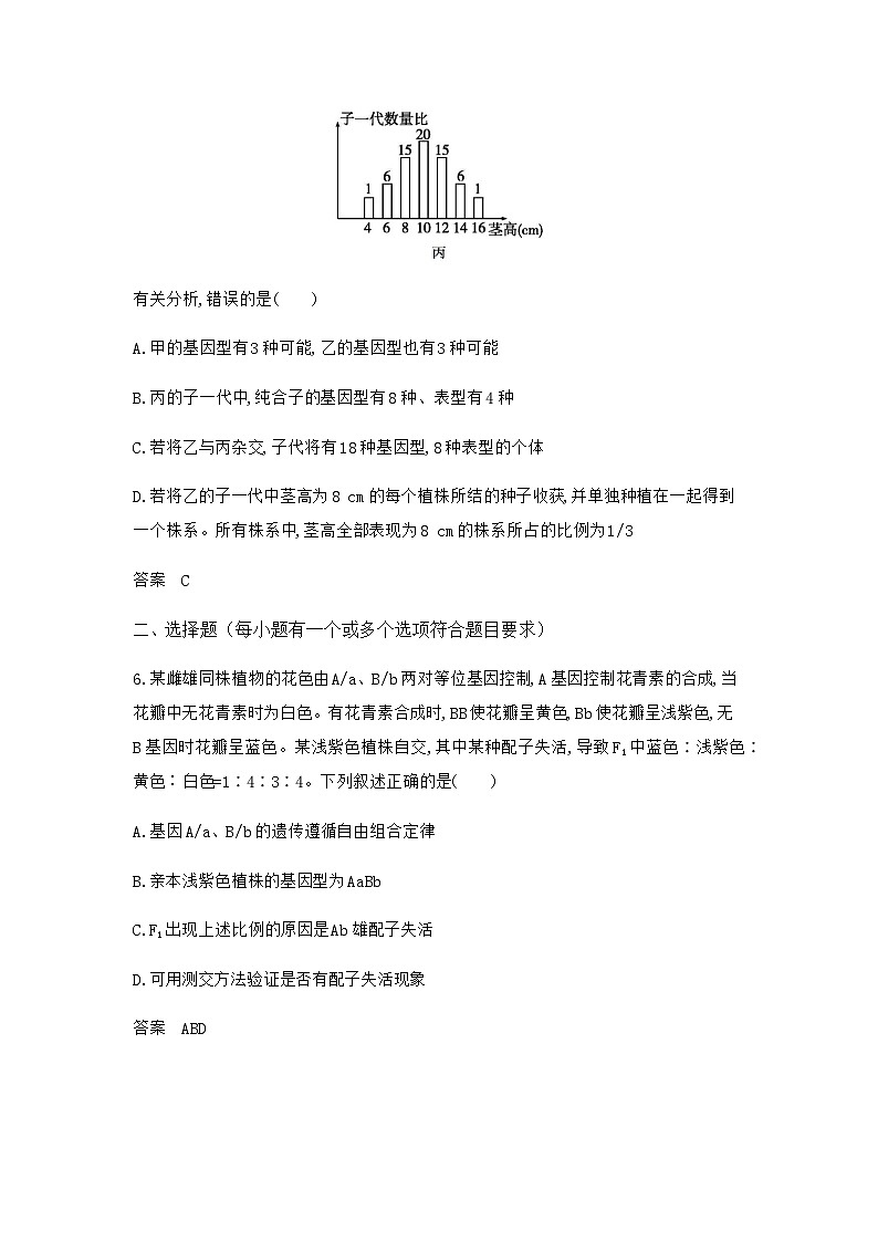 高考生物（山东专用）复习专题8分离定律和自由组合定律过关检测含答案第3页