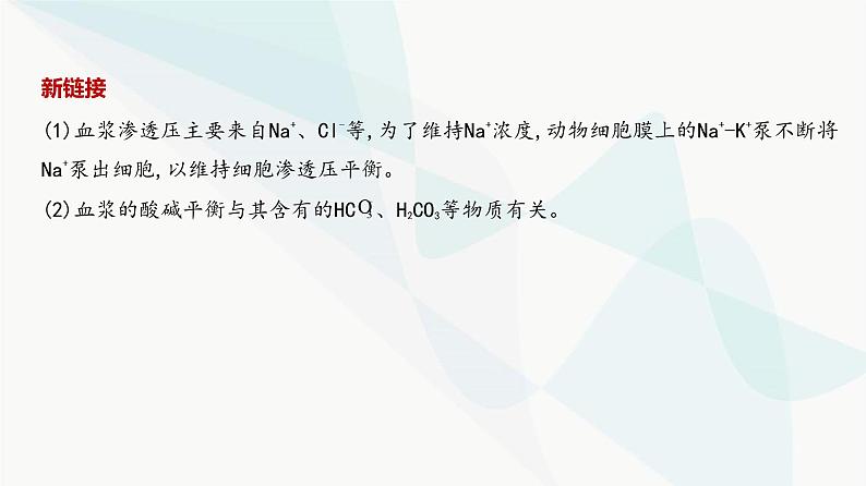 高考生物（山东专用）复习专题1细胞的分子组成教学课件第6页