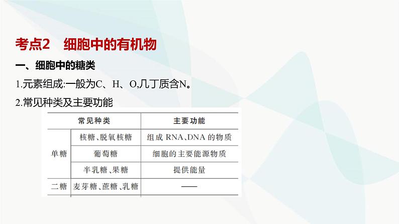 高考生物（山东专用）复习专题1细胞的分子组成教学课件第7页