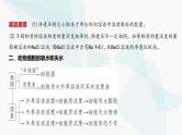 高考生物（山东专用）复习专题3细胞的物质输入和输出教学课件